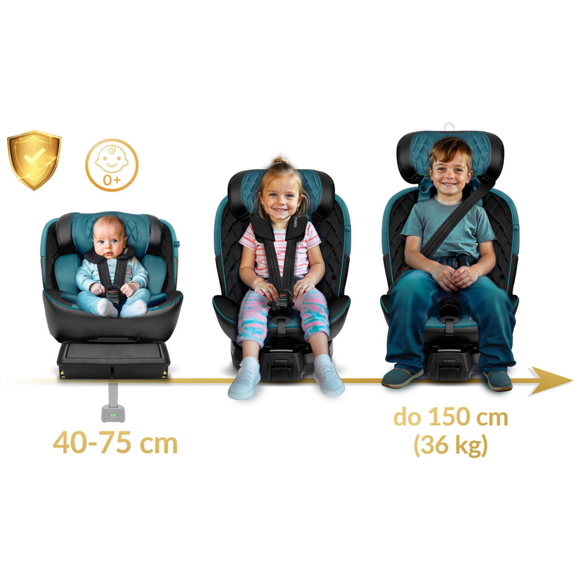 Fotelik samochodowy Nukido Prestige Line czarno-niebieski 0-36 kg ISOFIX - obrazek 14