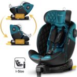 Fotelik samochodowy Nukido Prestige Line czarno-niebieski 0-36 kg ISOFIX - obrazek 19