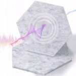 PANELE ŚCIENNE FILCOWE SZARE akustyczne samoprzylepne wygłuszające Hexagon