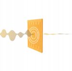 Panel akustyczny Ścianka Zestaw Wygłuszający Samoprzylepny Tablica Żółte